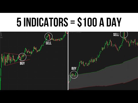 5 Technical Indicators That Will Make You A Profitable Day Trader
