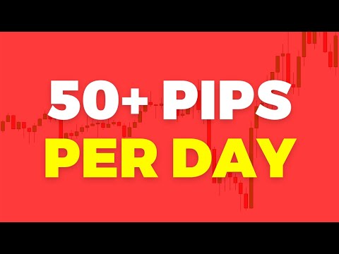 50+ Pips Per Day Forex Scalping Strategy (1 Minute Chart), Scalping 1 Minute Chart