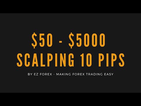 $55 - $5000 WITH THE 10 PIPS A DAY  SCALPING STRATEGY UPDATE | FOREX TRADING 2020, 100 Pips Daily Scalper