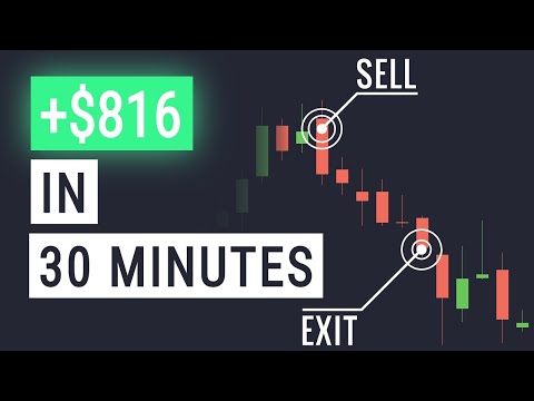 $816 in 30 mins swing trading - see how trading without indicators works, Swing Trading Indicators Forex