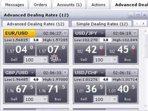 87. Forex Trading – How to Read a Currency Quote