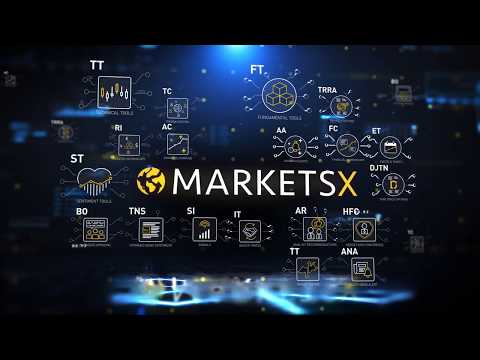 An introduction to MarketsX, Forex Event Driven Trading Platform