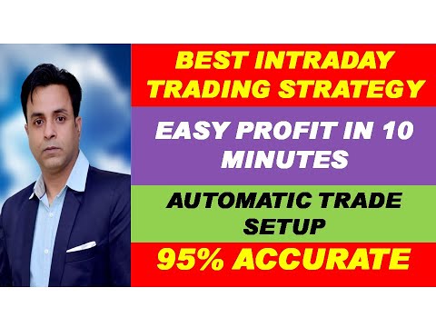 BEST INTRADAY  TRADING  STRATEGIES FOR BEGINNERS- EASY AND QUICK PROFIT - ALGO TRADING SETUP, Forex Algorithmic Trading Strategy