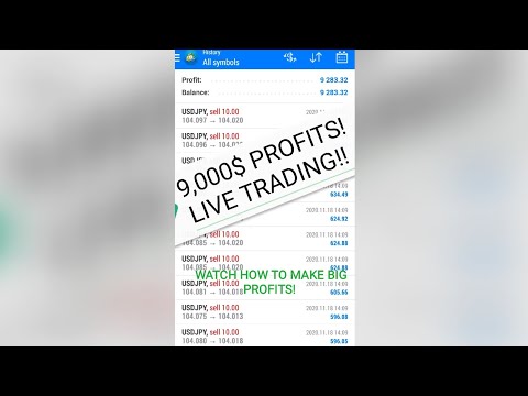 Best Forex SCALPING Strategy using Only EMA 9 and 20 | Advanced M1 Mode for FAST and HUGE Profits!!, Scalping Method