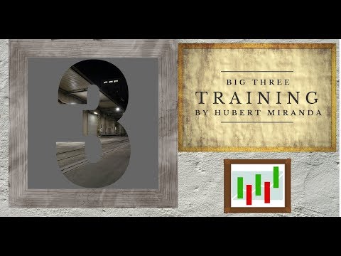 Big Three Trading Strategy Training | Best Trading Strategy (2018)