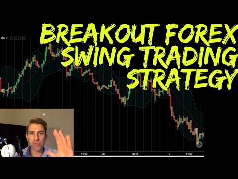 Breakout Forex Swing Trading Strategy 🐷, Forex Swing Trading Strategies