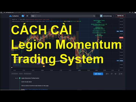 Cách Cài Legion Momentum Trading System