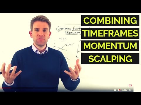 Combining Timeframes for Momentum Scalping Using Oscillators 💡, Momentum Trading Time Frame