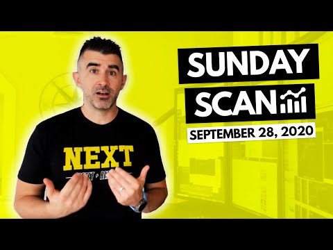Day Trading Momentum Is Back & Scan For September 27th, Momentum Trading Room Review