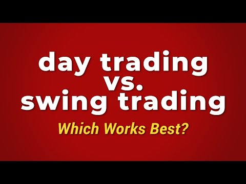 Day Trading vs. Swing Trading Forex (Results Tested), Swing Trading Forex Definition