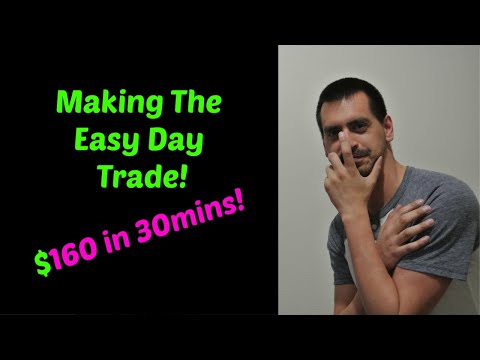 Easy Day Trading Strategy | Trading QQQ Options Using MoBo Bands, Momentum Trading Qqq