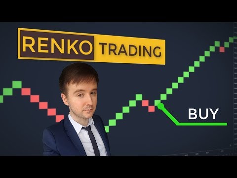 Elite Renko Trading Strategy (How To Trade Renko Charts Successfully), Renko Momentum Trading
