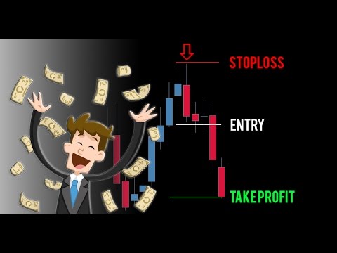 Extremely Powerful Forex WEEKLY Timeframe Setup - LIVE Analysis - NZD/USD Short 2017, Forex Swing Trading Videos