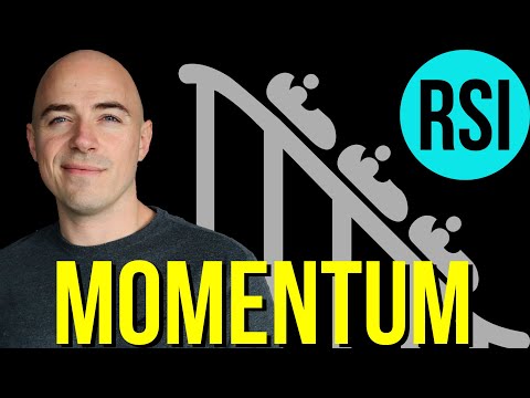 FOLLOW the MOMENTUM - DON'T make my mistakes, Momentum Simple Moving Average