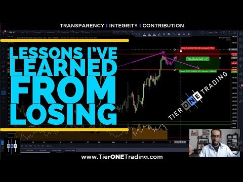 FOREX TRADING – Lessons Learned From Losing