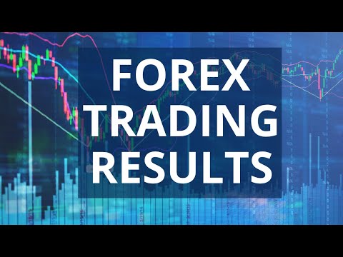 FOREX TRADING RESULTS: EXPERT ADVSIORS vs. PORTFOLIO EXPERT ADVISORS, Forex Algorithmic Trading Forum