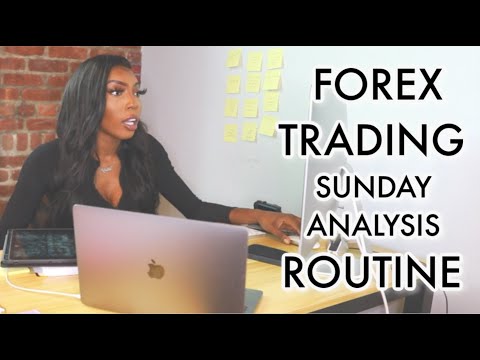 FOREX TRADING SUNDAY ROUTINE| PREPPING FOR A $5k + WEEK |  (WITHOUT IML) | FOREX FOR BEGINNERS, Forex Event Driven Trading After Hours