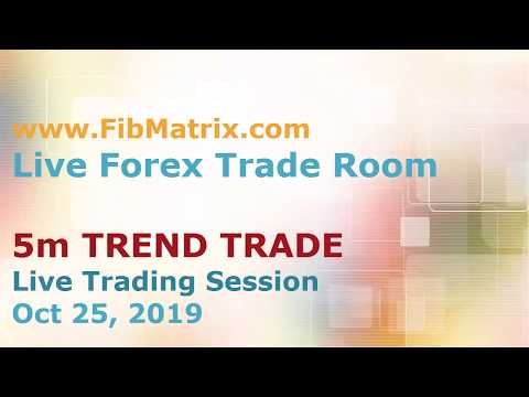 FibMatrix Live Online Forex Trading Room and Forex Day Trading Software  Trend Trade Profits 12 pips, Forex Event Driven Trading Online