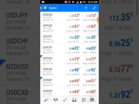 First time trading on MT4?, Scalper Micro Trading XN