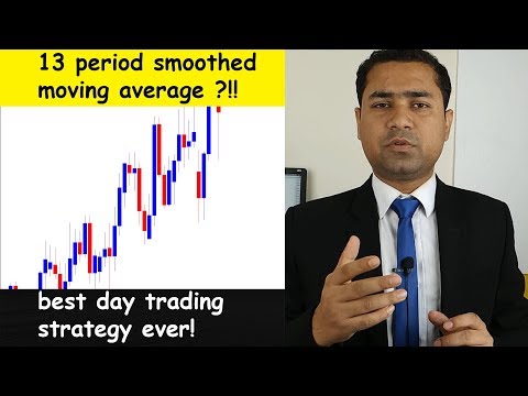 Forex Day Trading Strategy : most powerful and simple trading method, Forex Momentum Trading Hub