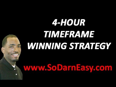 Forex Trading: 4 Hour Time Frame Winning Strategy - Yusef Scott, Swing Trading Forex Strategies
