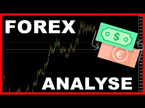 Forex Trading Analyse (EUR/USD) für das Swing Trading Deutsch für Anfänger, Swing Trading Forex Deutsch