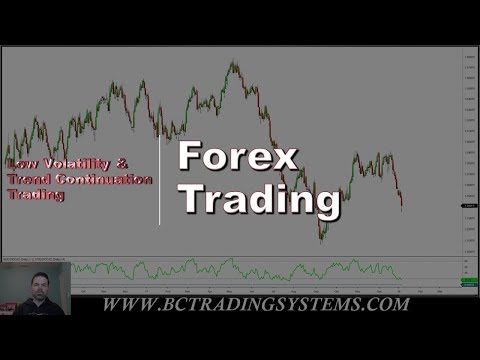 Forex Trading: Low Volatility & Trend Continuation Trading, Forex Event Driven Trading Volatility