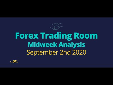 Forex Trading Room September 2nd, 2020, Forex midweek analysis and Intraday Trading