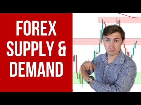 Forex Trading Secret: How to Spot Powerful Supply & Demand Zones 🏄💰, Forex Position Trading Zones