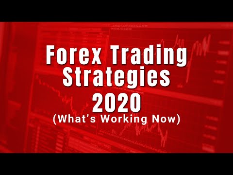 Forex Trading Strategies: 2020 (What is Working Now), Forex Position Trading System