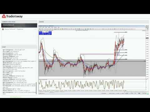 Forex Trading Strategy Session: Several Examples of Successful Swing Trades, Forex Swing Trading Examples