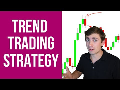 Forex Trend Trading Strategy: How to Ride HUGE GBP/JPY Trends 📈, Forex Momentum Trading University