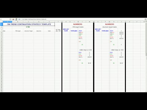 Forex trading - How to use a spreadsheet for backtesting ( backtesting results and live trading ), Forex Momentum Trading Journal Spreadsheet
