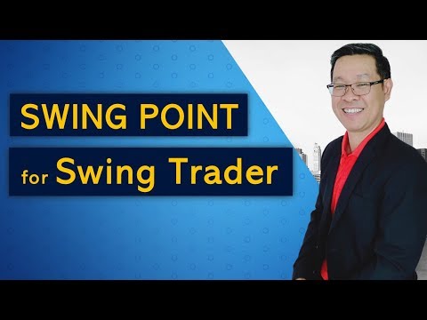 Forex สอน เทรด : 145 - Swing point for Swing Trader, How To Swing Trading Forex