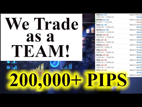 GREATEST FOREX TRADING GROUP FOR BEGINNERS in 2021 | Earn While You Learn, Forex Event Driven Trading Weekly Options