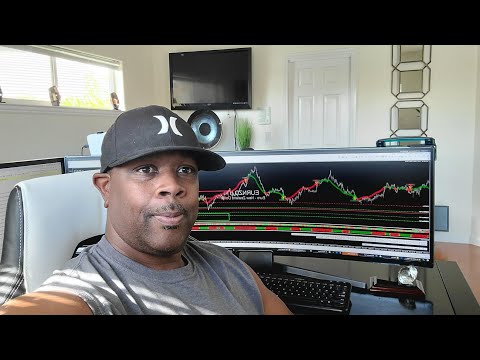 HERE'S THE TRADING TOOLS YOU NEED FOR FOREX #learn forex, Forex Algorithmic Trading In Forex