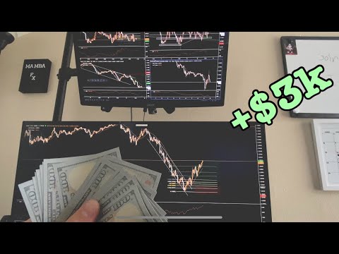 How I Made 3k In 1 Hour Trading Forex - My Exact Strategy!, Forex Swing Trading 1 Hour