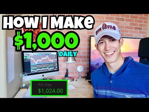 How I Make $1,000 Daily Swing Trading Stocks | Investing 101, Swing Trading Stocks For A Living