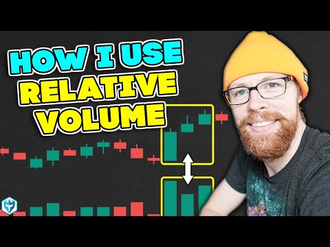 How I Use Relative Volume to Predict Home Run Trades, Warrior Trading Momentum Scanner