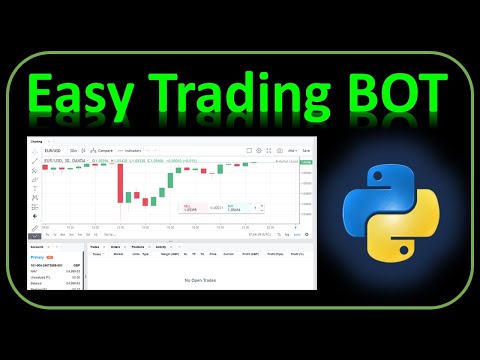 How To Build A Trading Bot In Python, Forex Algorithmic Trading Tutorial