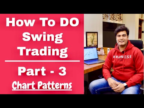 How To Do Swing Trading In Stock Market - Part 3 , Chart Patterns Explained, Best Chart Patterns For Swing Trading