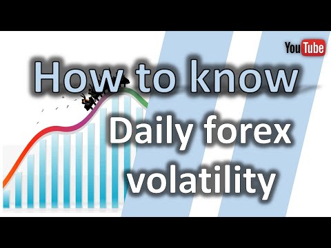 How To Know Daily Forex Volatility [Best Technique], Forex Algorithmic Trading Volatility