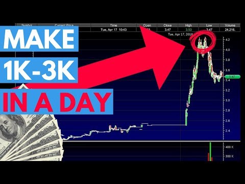 How To Make $1,000 To $3,000 Per Day Trading Penny Stocks
