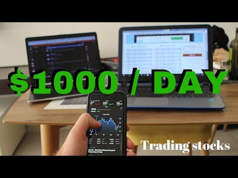 How To Make $1000 a Day Trading stocks From HOME...The Stock Market