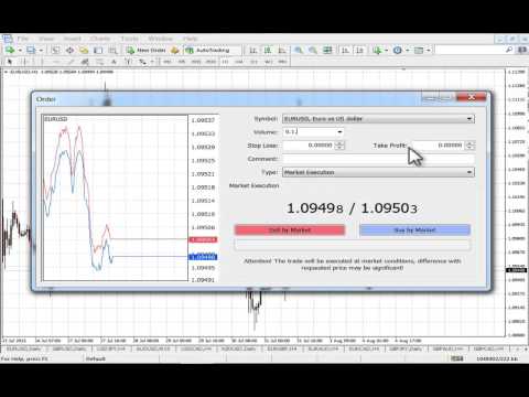How To Place A Forex Trade Using Meta Trader 4, Forex Position Trading Laptops