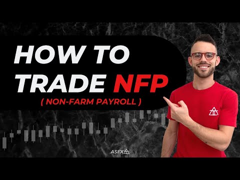 How To Trade Forex News - Is NFP Profitable?, Forex Event Driven Trading Value