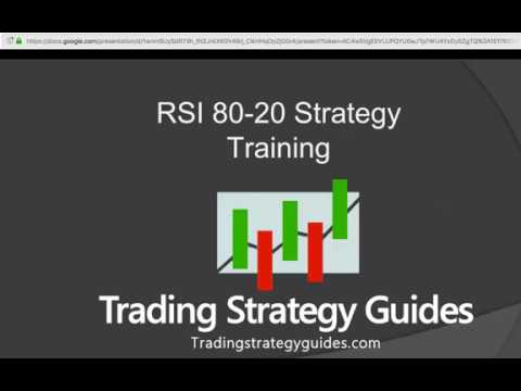 How To Trade With the RSI Indicator [Best Trading Strategy]