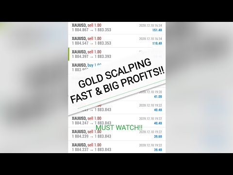 How To Trade XAU/USD | Best GOLD Scalping Strategy for FAST and BIG Profits!!, Forex Scalping Trading XAU USD