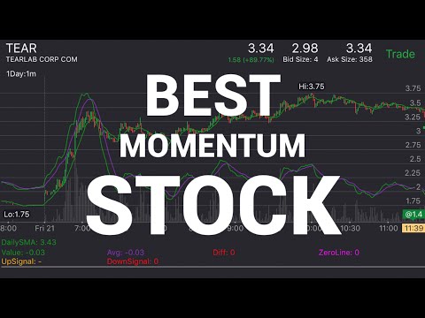 How We Found The Best Momentum Stock (Group Alerts) 2017 | Day Trading For Beginners, Momentum Trading Group