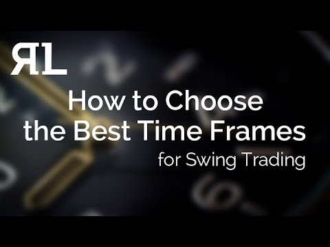 How to Choose the Best Time Frames for Swing Trading?